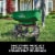 Scotts® Turf Builder EdgeGuard Mini Spreader - Green Perspective: top