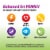 Nature's Way Alive!® Garden Goodness Women's Multivitamin Tablets Perspective: top