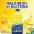 Fabuloso® Sparkling Citrus Antibacterial Multi-Purpose Cleaner Perspective: top