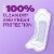 Poise Incontinence Pads for Women & Postpartum Incontinence Pads 5 Drop Maximum Long Length Pads Perspective: top