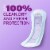 Poise Ultra Thin Incontinence Pads, 5 Drop Maximum Absorbency, Long Length Perspective: top