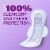 Poise Ultra Thin Postpartum Pads With Wings Light Absorbency Incontinence Pads Perspective: top