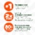 Align Daily Probiotic Capsule Perspective: top