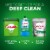 Cascade Original ActionPacs Fresh Scent Dishwasher Detergent Perspective: top