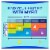 Always® Ultra Thin Size 2 Super Long Unscented Pads Without Wings Perspective: top
