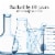 Olay Cleansing & Nourishing Vitamin B3 and Hyaluronic Acid Body Wash Perspective: top