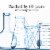 Olay Cleansing & Nourishing Vitamin B3 and Hyaluronic Acid Body Wash Perspective: top