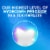 Crest 3D White Brilliance Hydrogen Peroxide Fluoride Toothpaste Perspective: top