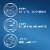 Crest 3D White Brilliance Hydrogen Peroxide Teeth Whitening Boost Perspective: top