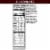 Kellogg's® Krave Chocolate Cereal Perspective: top