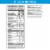 Kellogg's® Rice Krispies Cereal Perspective: top