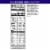 Kellogg's® Cocoa Krispies Chocolatey Flavor Cereal Perspective: top