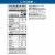 Kellogg's® Frosted Flakes Large Size Cereal Perspective: top
