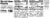 Kellogg's Special K Protein Shakes French Vanilla Perspective: top