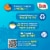 DOLE® Mandarin Oranges in 100% Fruit Juice Perspective: top