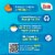 Dole® Mandarin Oranges In 100% Fruit Juice Perspective: top