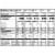SNICKERS, TWIX, MILKY WAY & 3 MUSKETEERS Variety Pack Chocolate Candy Bar Assortment Perspective: top