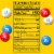 M&M'S Peanut Butter Red White & Blue Chocolate Summer Candy Party Size Bag Perspective: top