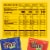 M&M'S Fun Size Milk Chocolate Candy Variety Pack Bulk Candy Bag Perspective: top