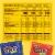 M&M'S Fun Size Milk Chocolate Candy Variety Pack Bulk Candy Bag Perspective: top