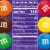M&M's Dark Chocolate St. Patricks Day Candy Sharing Size Bag Perspective: top