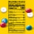 M&M'S Peanut Butter Chocolate Red White & Blue Summer Candy Sharing Size Bag Perspective: top