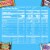 Snickers Twix Milky Way & 3 Musketeers Minis Milk Chocolate Bars Party Size Bag Perspective: top