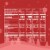 Snickers Twix Milky Way & 3 Musketeers Mini Chocolate Christmas Candy Bars Bulk Bag Perspective: top