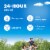 Claritin® Children's 24 Hour Allergy Relief Loratadine 5mg Grape Chewable Tablets Perspective: top