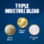 Gold Bond® Softening Hydrating Cream With Shea Butter Perspective: top