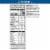 Kellogg's® Frosted Flakes Cereal Perspective: top