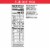 Kellogg's® Special K Red Berries Cereal Perspective: top