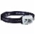 GE 220 Lumen LED Rechargeable Headlamp Perspective: top