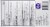 Kroger® Medicated Wipes Perspective: top