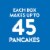 Krusteaz® Buttermilk Pancake & Waffle Mix Perspective: top