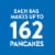 Krusteaz® Buttermilk Complete Pancake & Waffle Mix Perspective: top