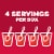 Jell-O Cherry Gelatin Dessert Mix Perspective: top