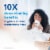 Clorox Splash-Less Clean Linen Bleach Perspective: top