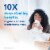 Clorox No-Splash Bleach Clean Linen Perspective: top