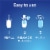 Clorox Multi-Purpose Cleaner Crisp Lemon Starter Kit Spray Bottle and Refill Perspective: top