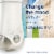 Glade® PlugIns® Scented Oil Warmers Perspective: top