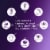 Philips 5-Watt (60-Watt) Globe G25 LED Light Bulbs Perspective: top