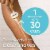 Gillette Venus ComfortGlide plus Olay Coconut Women's Razor Blade Refills Cartridges Perspective: top