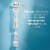Gillette Venus Radiant Skin Women Razor Blade Refill Cartridges Perspective: top
