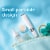 Gillette Venus Intimates Gentle Trimmer + Attachment Comb Perspective: top