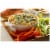 Best Foods® Real Mayo Perspective: top