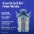 Brita Small 6 Cup Bright White Denali Water Filter Pitcher with Elite Filter Perspective: top