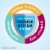 Ensure® Max Protein Milk Chocolate Ready-to-Drink Nutrition Shake Perspective: top