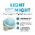 Purina Tidy Cats LightWeight Clumping Cat Litter Odor Control Instant Action with Low Dust Perspective: top