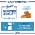Fisher California Grown Unsalted Walnut Halves & Pieces Perspective: top